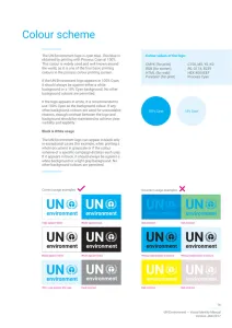 Un Environment Programme