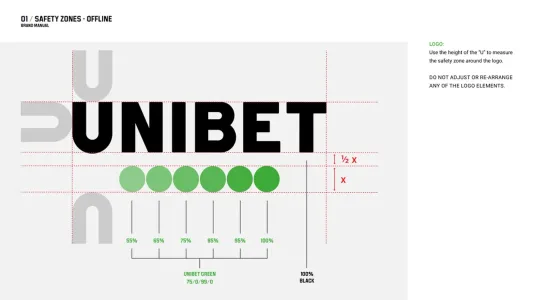 Unibet