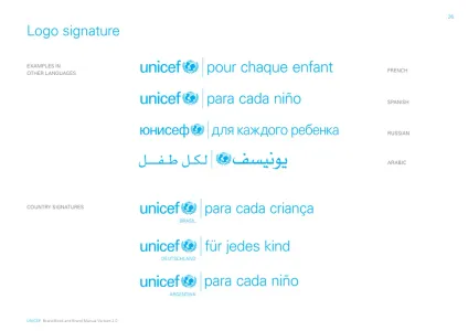 Unicef