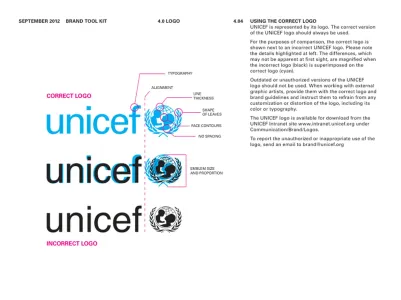Unicef 2012