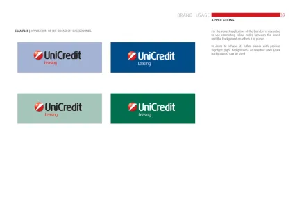 Unicredit