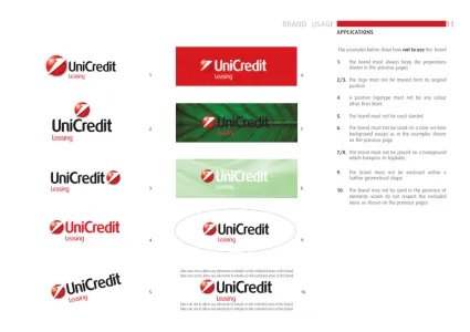 Unicredit