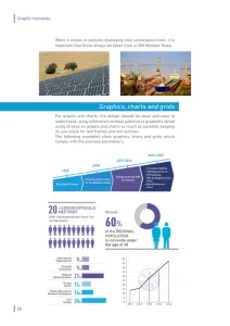 Union for the Mediterranean