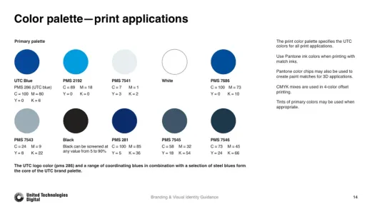 United Technologies Digital