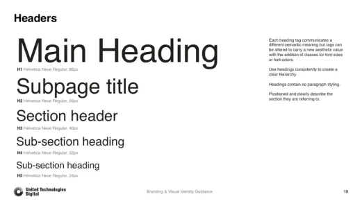 United Technologies Digital