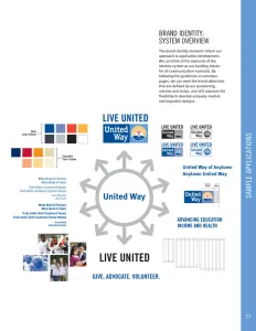 United Way
