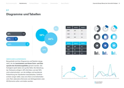 Universität Stuttgart