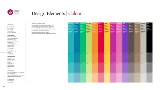 University of Galway
