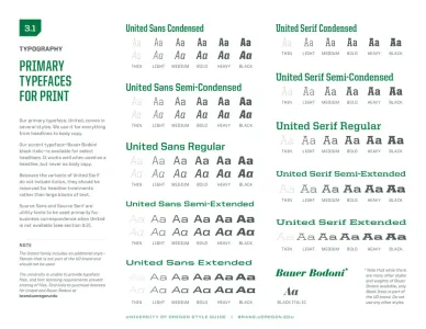 University of Oregon