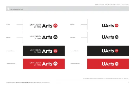 University of the Arts