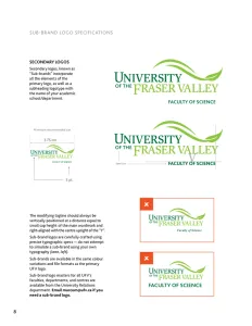 University of the Fraser Valley