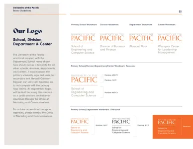 University of the Pacific
