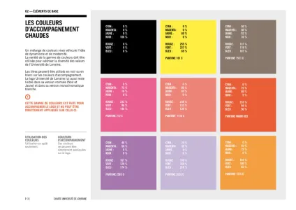 Université De Lorraine 2012