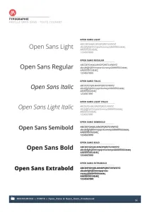 Université De Montpellier