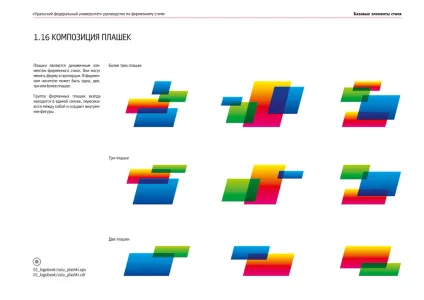 Ural Federal University