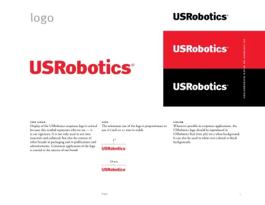 Us Robotics 2005