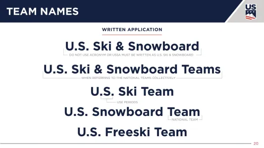 Us Ski & Snowboard