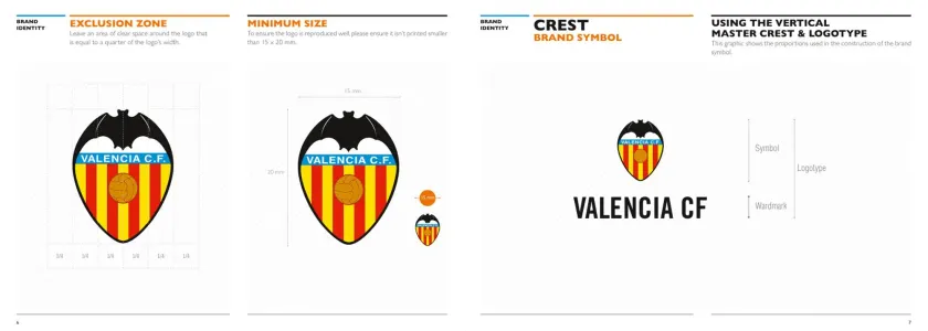 Valencia C F