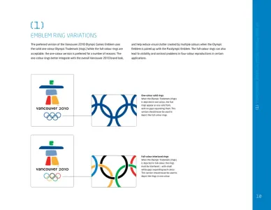 Vancouver 2010 Winter Games