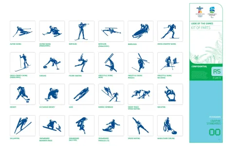 Vancouver 2010 – Kit of Parts