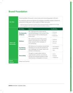 Vancouver Regional Parks