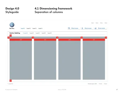Volkswagen Internet Marketing