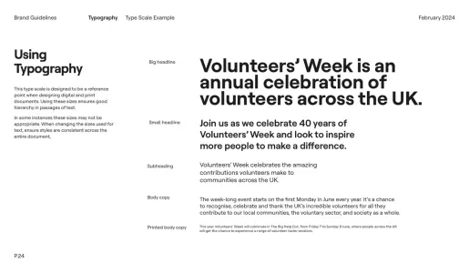 Volunteers’ Week