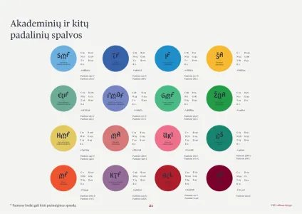 Vytautas Magnus University