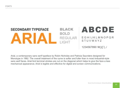 Waste Free Environment