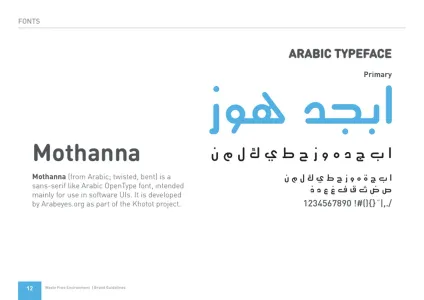 Waste Free Environment