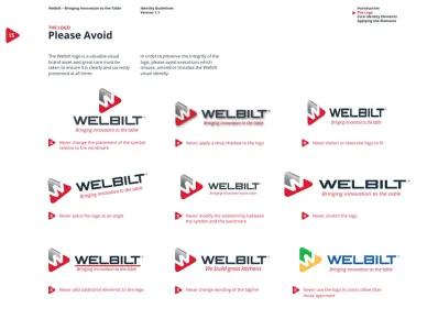 Welbilt