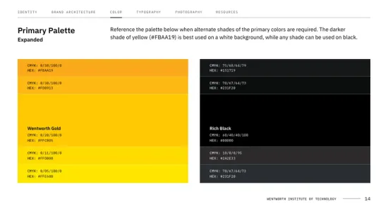 Wentworth Institute of Technology