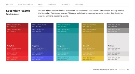 Wentworth Institute of Technology