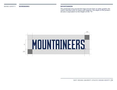 West Virginia University Athletics