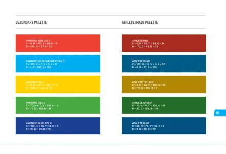 Western Summer Games