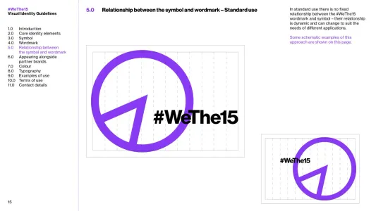 Wethe15