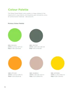 Whole Foods Market Brand Guidelines