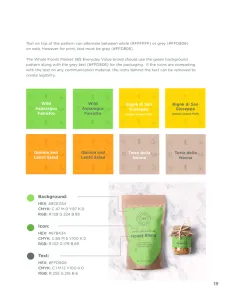 Whole Foods Market Brand Guidelines