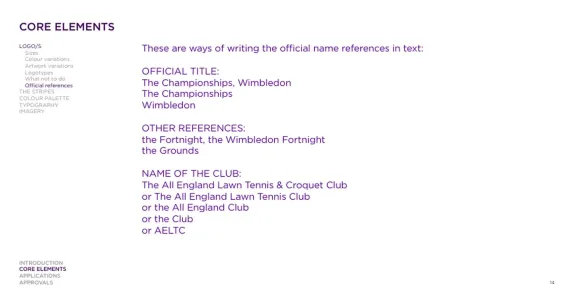 Wimbledon Merchandising 2011