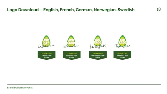 World Avocado Organization