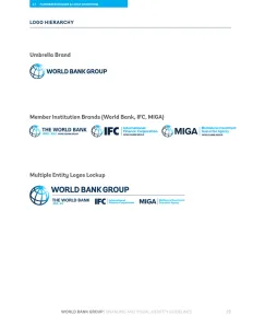 World Bank Group