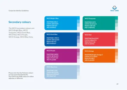 World Customs Organization
