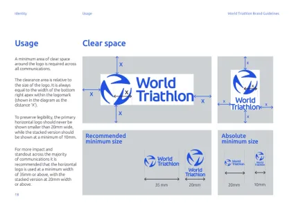 World Triathlon