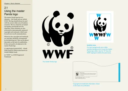 Wwf