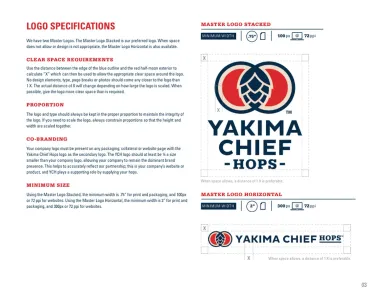 Yakima Chief Hops