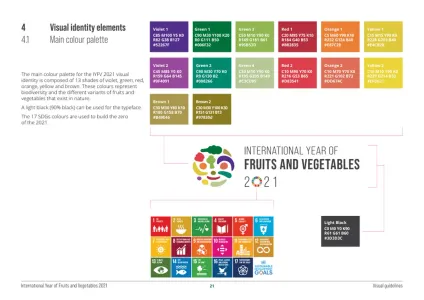 Year of Fruits & Vegetables