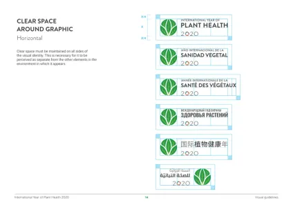 Year of Plant Health