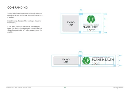 Year of Plant Health