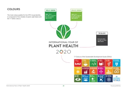 Year of Plant Health