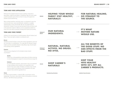 Zarbee’S Naturals